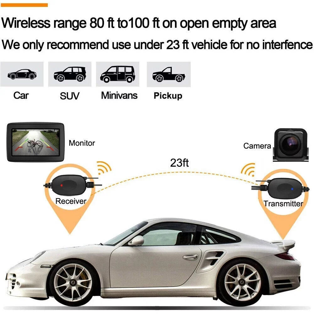 4.3 Car Night View System Vision+ Backup Portable Monitor Camera Rear Wireless HD Parking