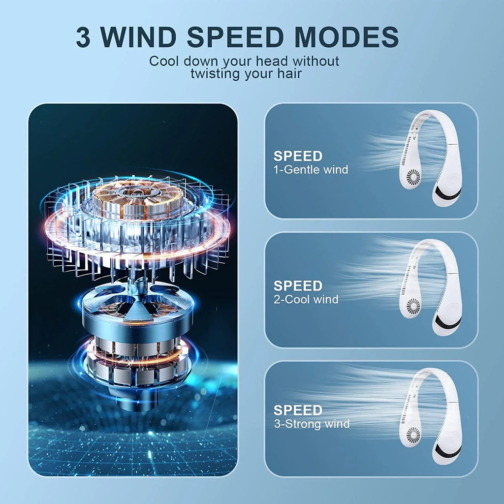 for Fan Outdoor Degrees Neck 360 Fan Fan, Fan Hands 5000 Personal USB Rechargeable Speeds, Fan Portable Wearable Free Airflow Bladeless Morttic Travel 3 Sport mAh Cooler Foldable (White) Perfect