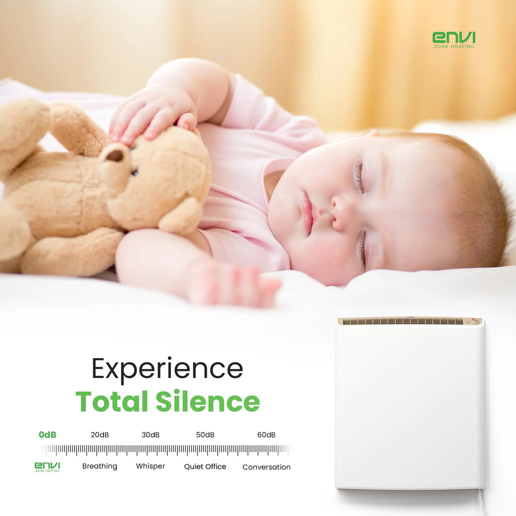 Office, Tip-Over Protection, Heater Thermostat Electric Envi Adjustable Garage, Efficient, Comfort-Level Plug-in Wall Panel Great Energy Kitchen, for for Child Safe, Quiet, Bedrooms, Bathrooms, Home,