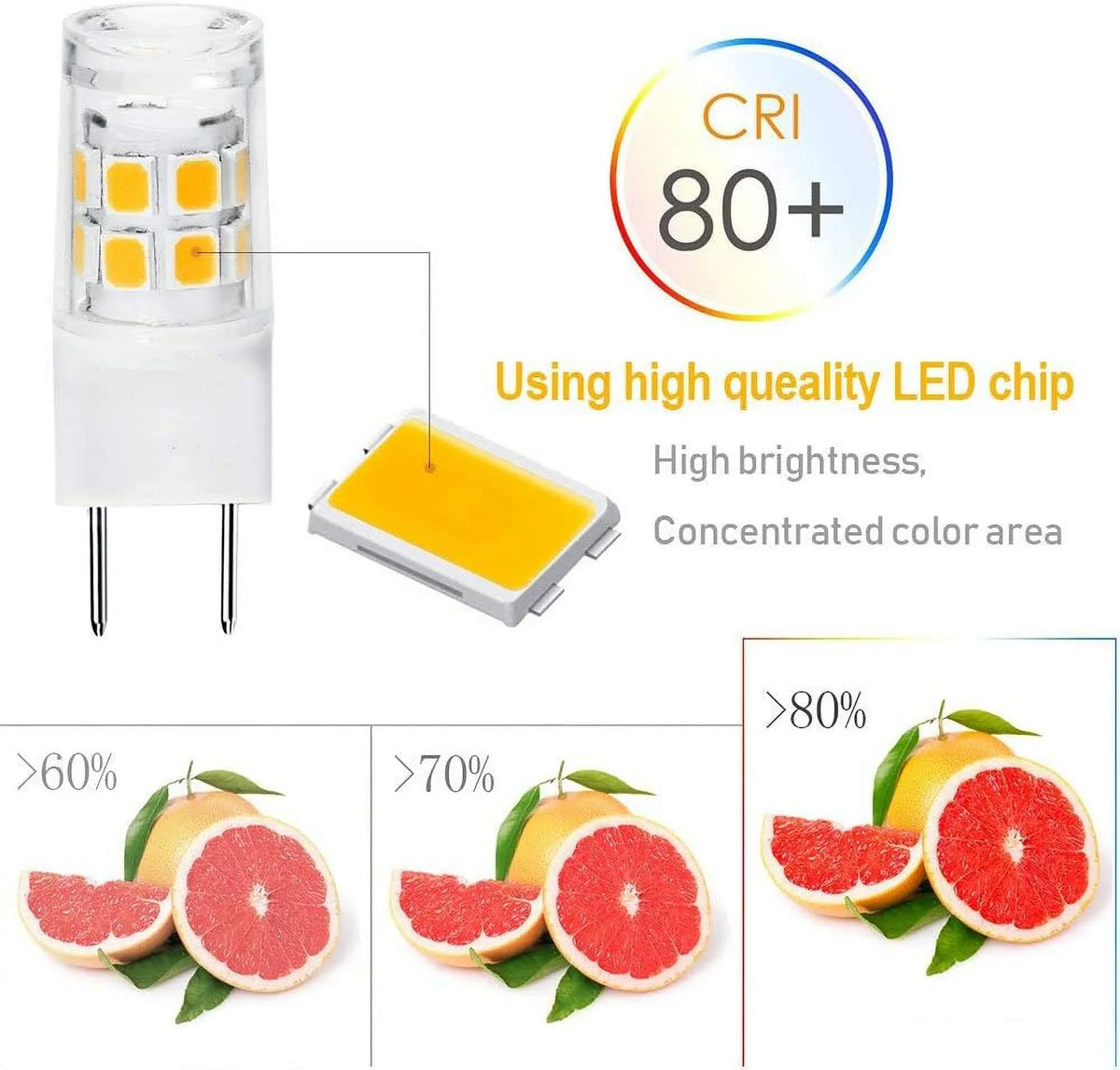 Type for 120V Replacement Halogen JCD Base Xenon G8 Base Warm Warm ETHT Lighting.Pack 20W - 10PCS) White Under 2.5 Bulb Watts White G8 Counter LED Kitchen LED ETHT 10(G8 of Light Bi-pin 3000K Bulb