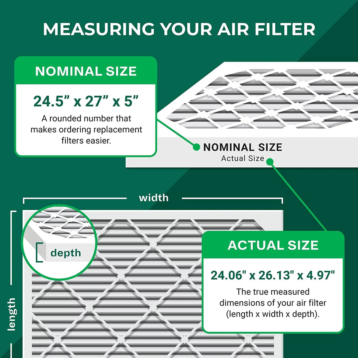 Trane, American Honeywell, AC HVAC Accumulair Furnace Air MERV 24.5x27x5 Filters and Filterbuy 11 Pleated for (4-Pack) Standard,