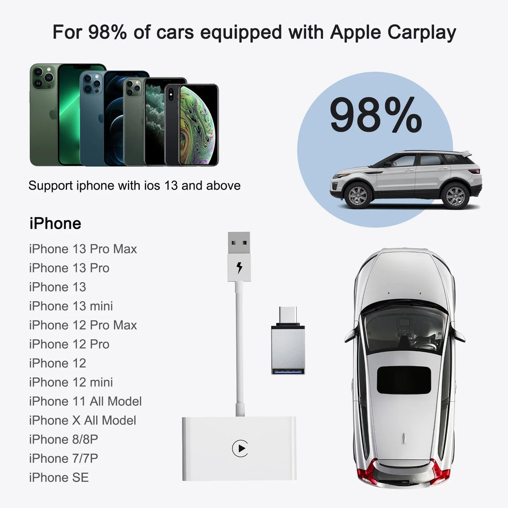 iPhone Player Adapter Wireless Car Carplay IOS Dongle Navigation Replacement for USB