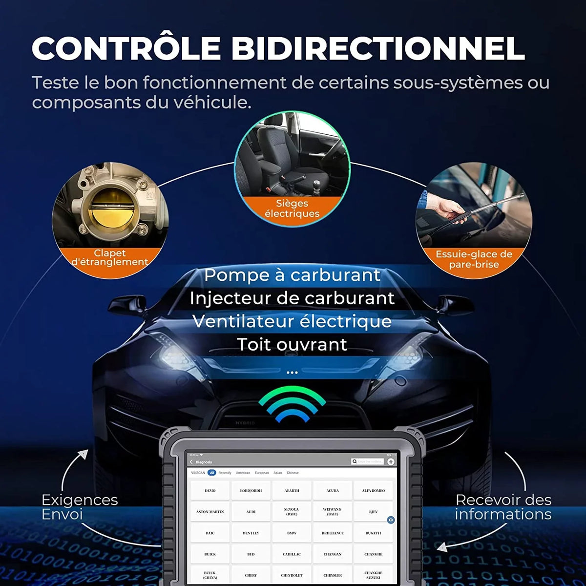Bi-directional Car ECU Tool OBD2 Services Diagnostic Matching,34 TOPDON Scanner Coding, Phoenix Advanced Key Reset Scan Plus