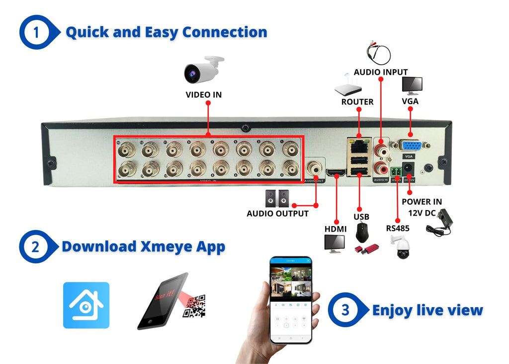Channel TVI Camera DVR 16 Drive Recorder CVI Definition Hard Evertech Digital Video High Security 2TB AHD Analog