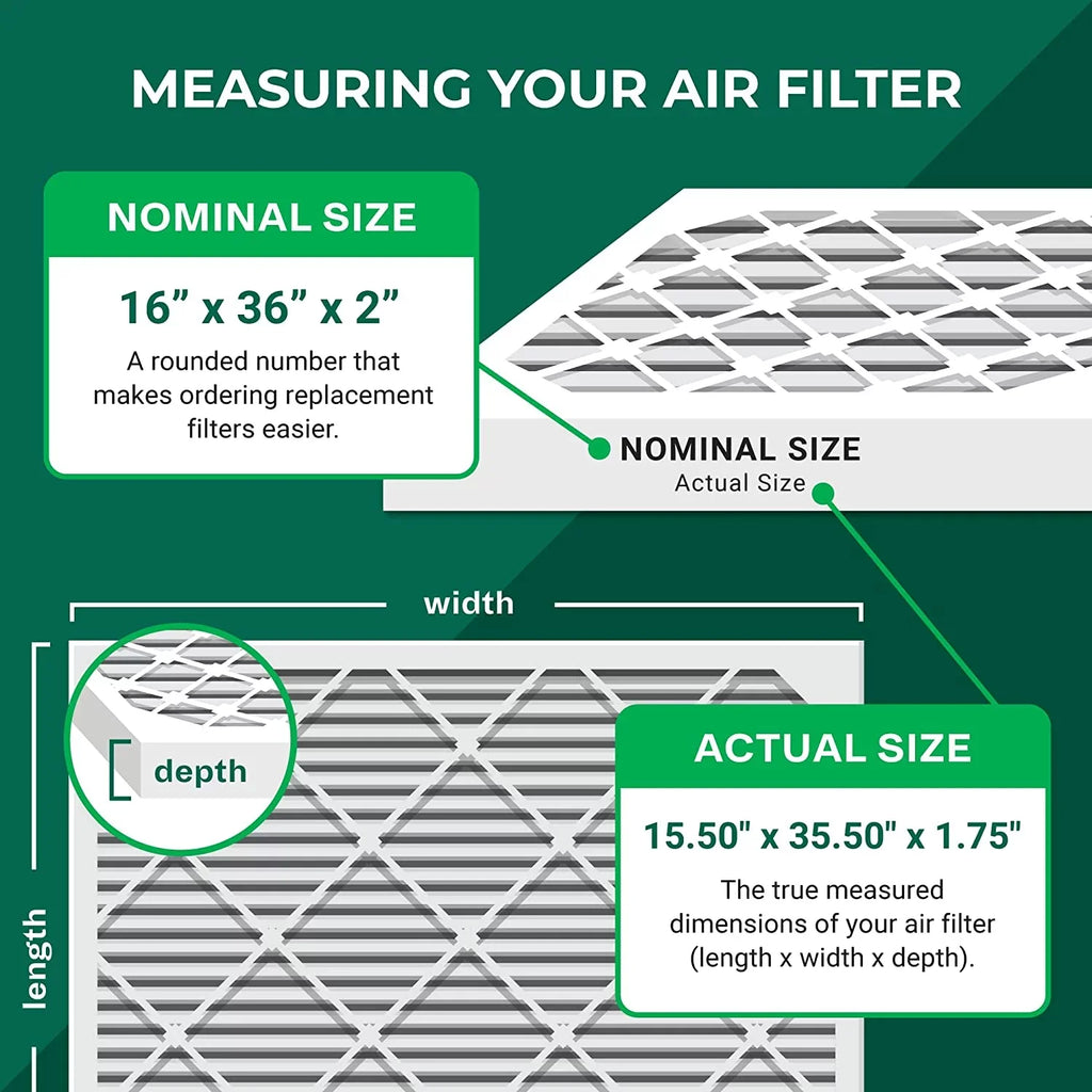 16x36x2 HVAC AC Furnace Air Filterbuy Filters MERV Pleated (6-Pack) 11