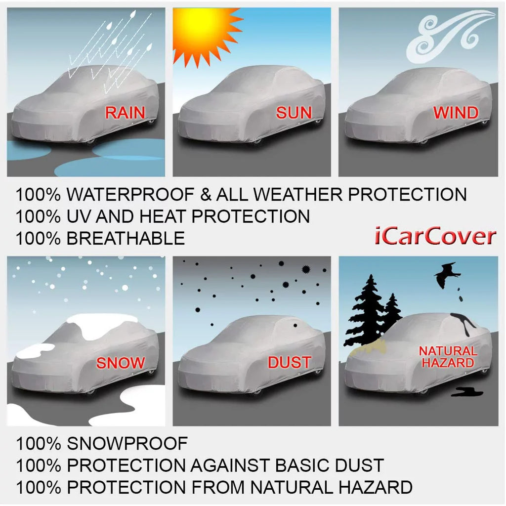 Cooper [Mini Waterproof Car Fits: Cover All-Weather Custom 2011-2016 Roadster]