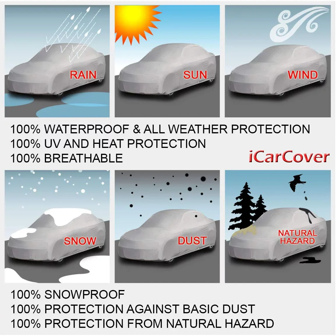 Cooper [Mini Waterproof Car Fits: Cover All-Weather Custom 2011-2016 Roadster]