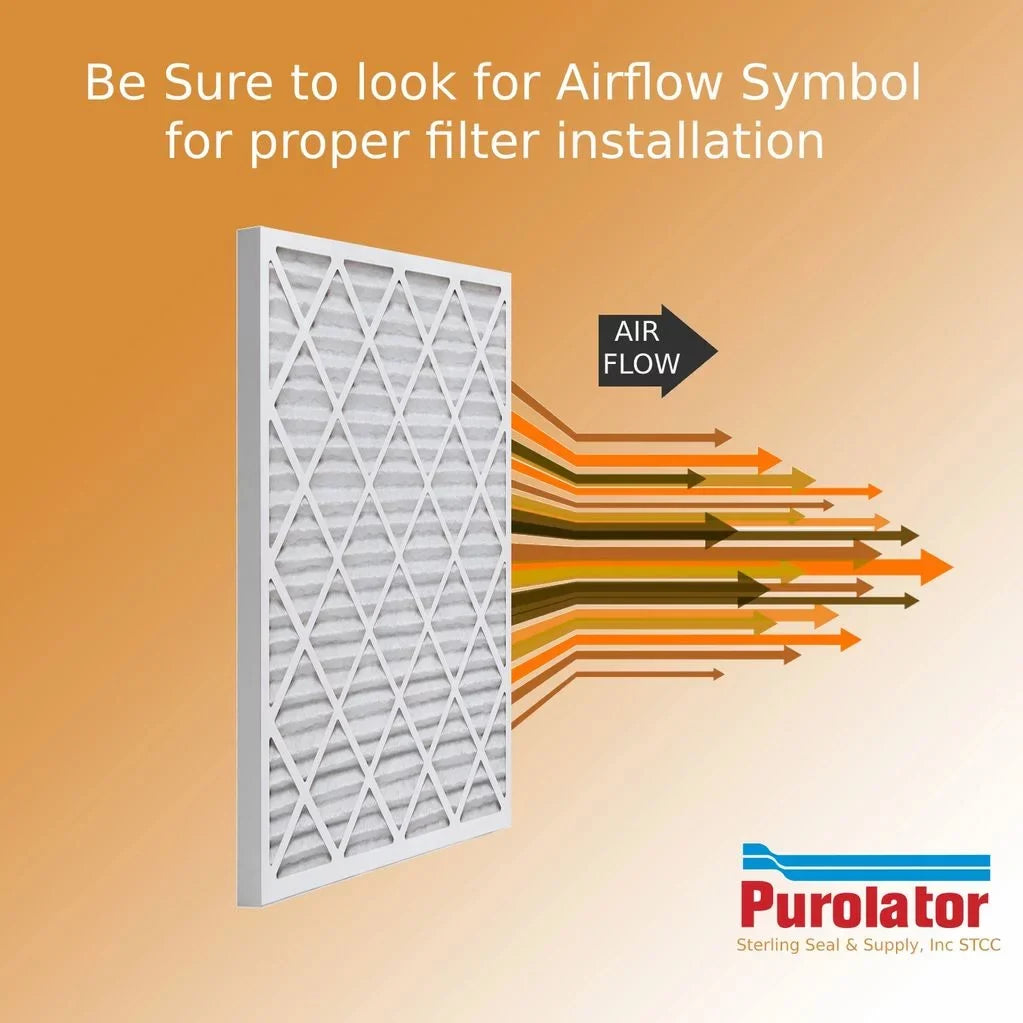 MERV 12x24x4 Purolator Pack) Air - Pleat Filter 8 Key (3
