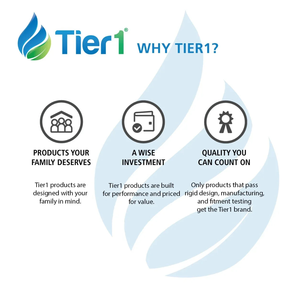 Tier1 Filter - 6 Pack Captures & - Pleated Air MERV Air 8 Air - Dust Conditioner/Furnace Quality - in Improved Pollen - 20x25x4