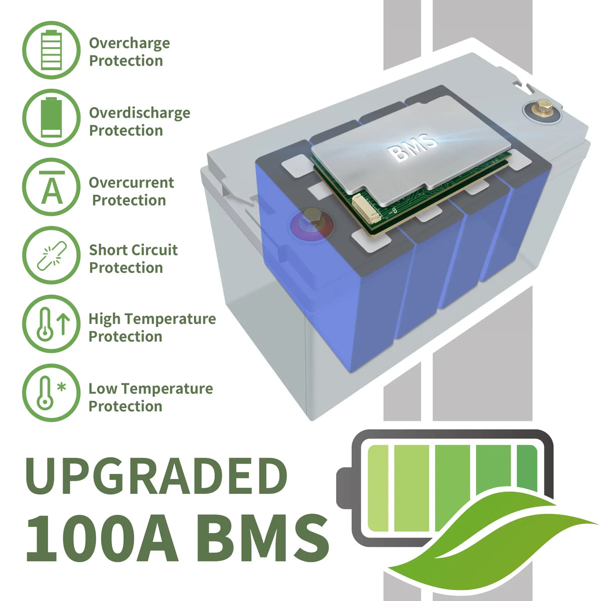 Solar, 10-Year with 4000+ 29.2V 24V BMS, Motor, A Boat. 100Ah Grade battery Battery Cycle for Lithium Batteries Cells, Marine, Charger LiFePO4 100A Lifetime, 8A Rechargeable, Deep included Trolling