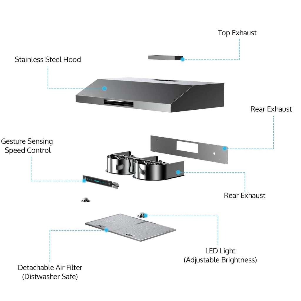 Panel, 4 Steel Vent Sensing&Touch Inch Kitchen Under Cabinet Gesture Hoods Control 30 Speed with 900-CFM, Range Stainless HisoHu