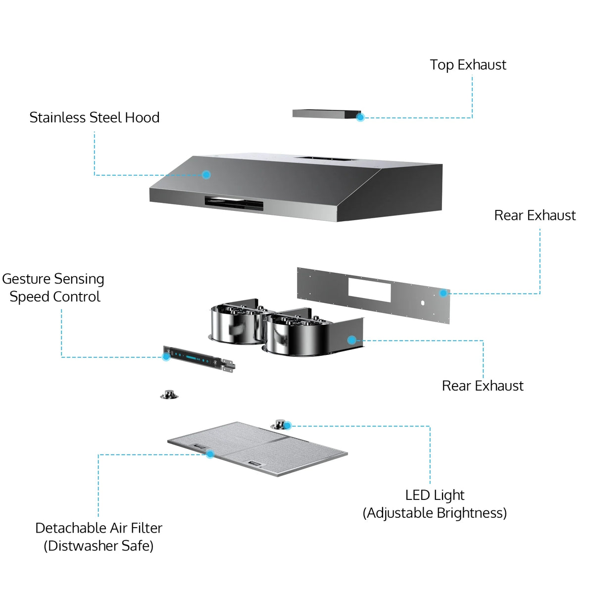Panel, 4 Steel Vent Sensing&Touch Inch Kitchen Under Cabinet Gesture Hoods Control 30 Speed with 900-CFM, Range Stainless HisoHu