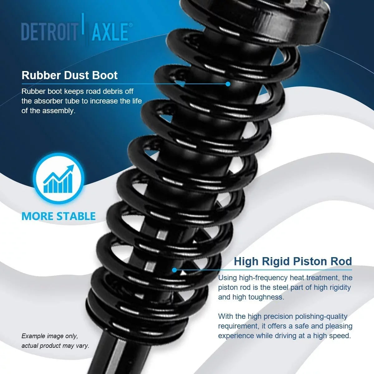 Struts Struts 1999 for Honda 2000 Ready Replacement w/Coil 2 Axle Struts Install Spring CR-V Front Detroit - Quick Assembly 1997-2001 Complete 1998