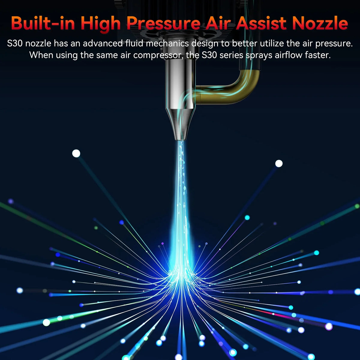 Auto Limit 5w Lens Air SCULPFUN-2 With Air-assist Nozzle 5w Pump Switchs Switchs Engraving Limit With With 410x400mm Nozzle Switchs With Air Wireless With Limit 5w Machine,Pump Area Assist S30