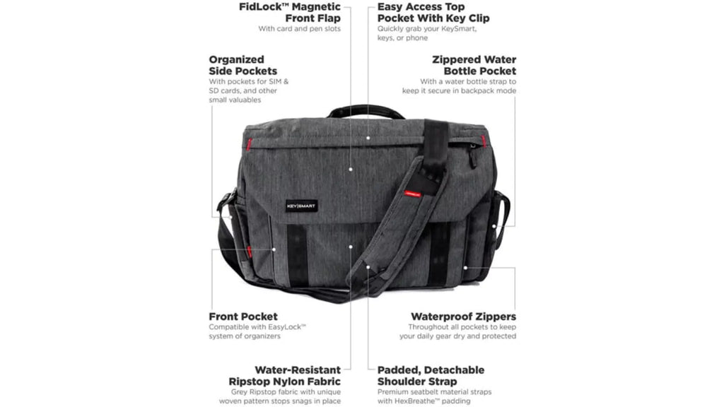 Notebook, (Messenger/Briefcase/Backpack) for 15" Case KeySmart Pro, Hybrid MacBook Black Urban to Carrying Union 16"