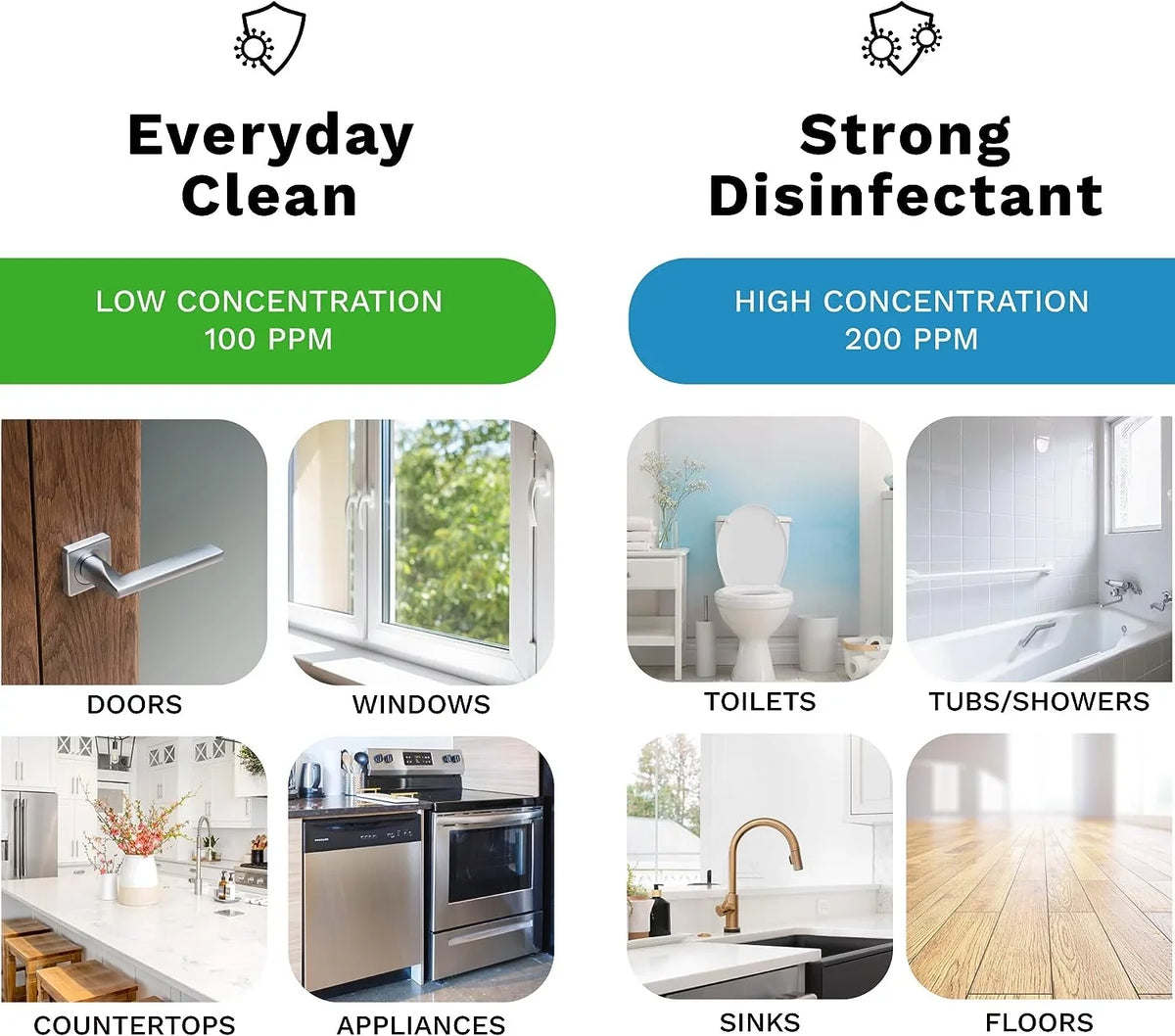 Pets of Lifelabs Eliminates DH Purpose Home Mildew Multi | & Cleaning 99.9% HOCL at Cleaner | Create Supplies Germs Household - | Odor Eliminator Surface Aaira | Disinfectant Smoking Mold Generator