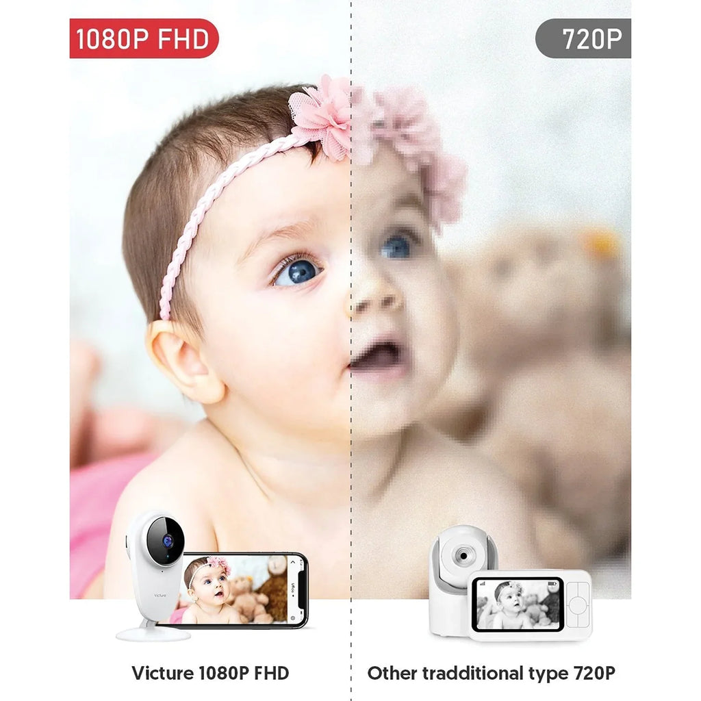 2 Vision, Night Security Indoor Enabled, Pack Smart 1080P White, Home with Wi-Fi Color Victure Camera