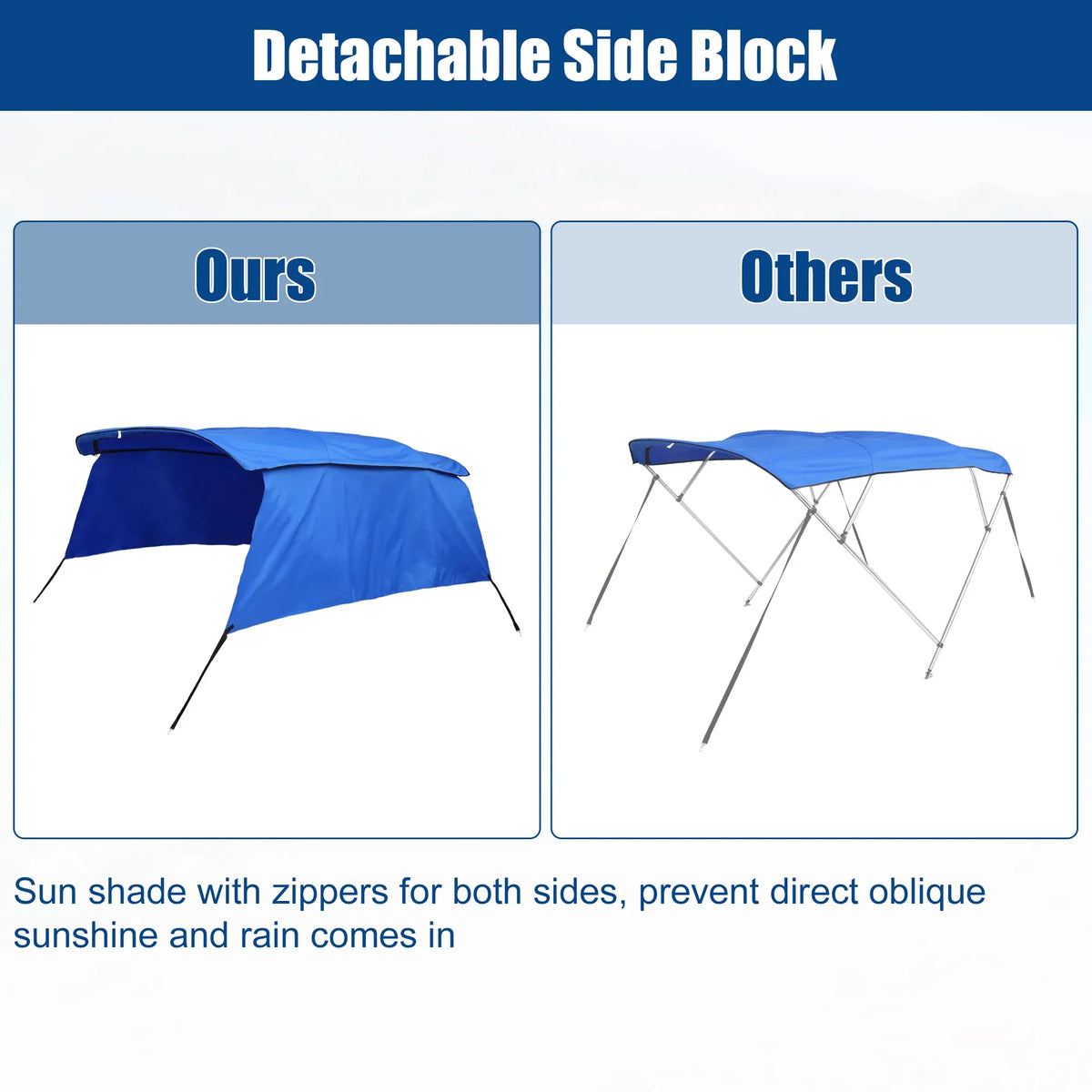 Bargains 600D with Blue 8'L Side x Unique Storage Bow Cover Top Canvas 4 Detachable Boot Blocks Bimini x 54"H 67"-72"W