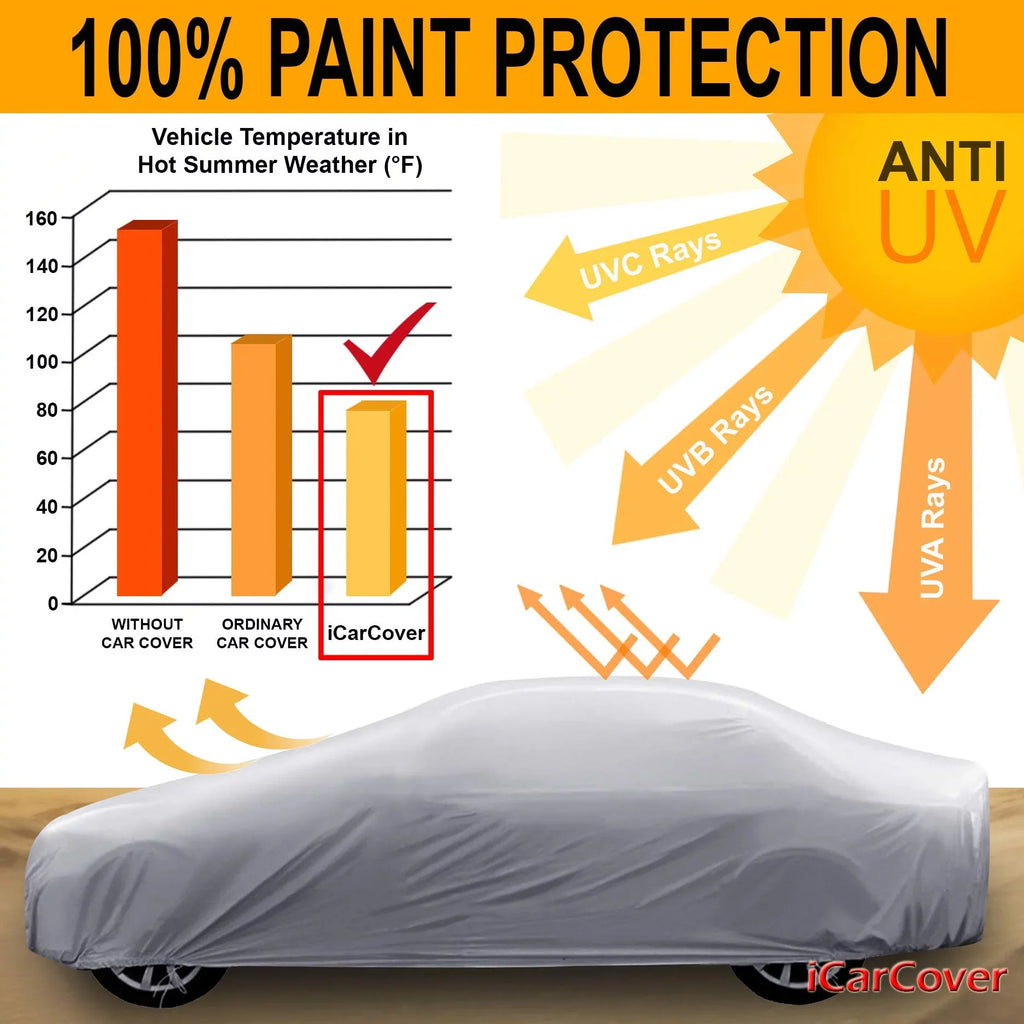 Cooper [Mini Waterproof Car Fits: Cover All-Weather Custom 2011-2016 Roadster]